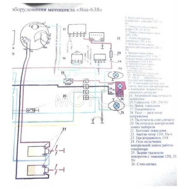  Схема электрооборудования Ява 12V